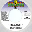 Pure Music - Eu Sizzla - Gramps Morgan Hotta Fire - The Almighty Saudi Arabia Dancehall Hit Singles rv-7p-10013
